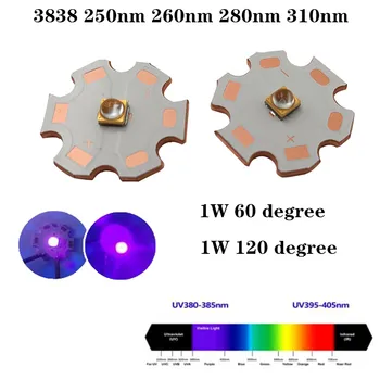 3838 1W UVC UV-C LED 250 nm 270nm 310. nm 5-7V 150mA Ultra Violet Lampa cu PCB Cupru Lumina Bord 19