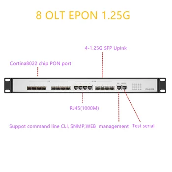 EPON OLT 8 port PON OLT GEPON suport L3 Router/Switch 4 SFP 1.25 G SC multimode WEB de gestionare a Deschide software-ul software-ul Open 11