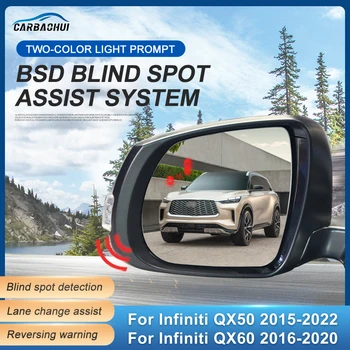 Oglinda de la masina BSD BSM BSA Detectarea unghiului mort Sistem de Schimbare a Benzii de rulare a Ajutat Senzor de Parcare Pentru Infiniti QX50 2015-2022 QX60 2016-2020 8