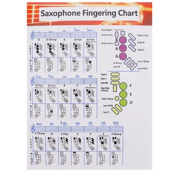 Saxofon cu Degetul Chart Saxofon Incepator Ghidul Diagramă Coardă Muzicale pentru Incepatori 20